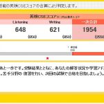 英検1級２回目の受験結果
