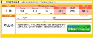 result_eiken_grade1_01